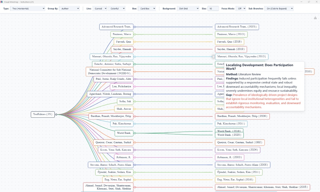 Analytics Light Theme