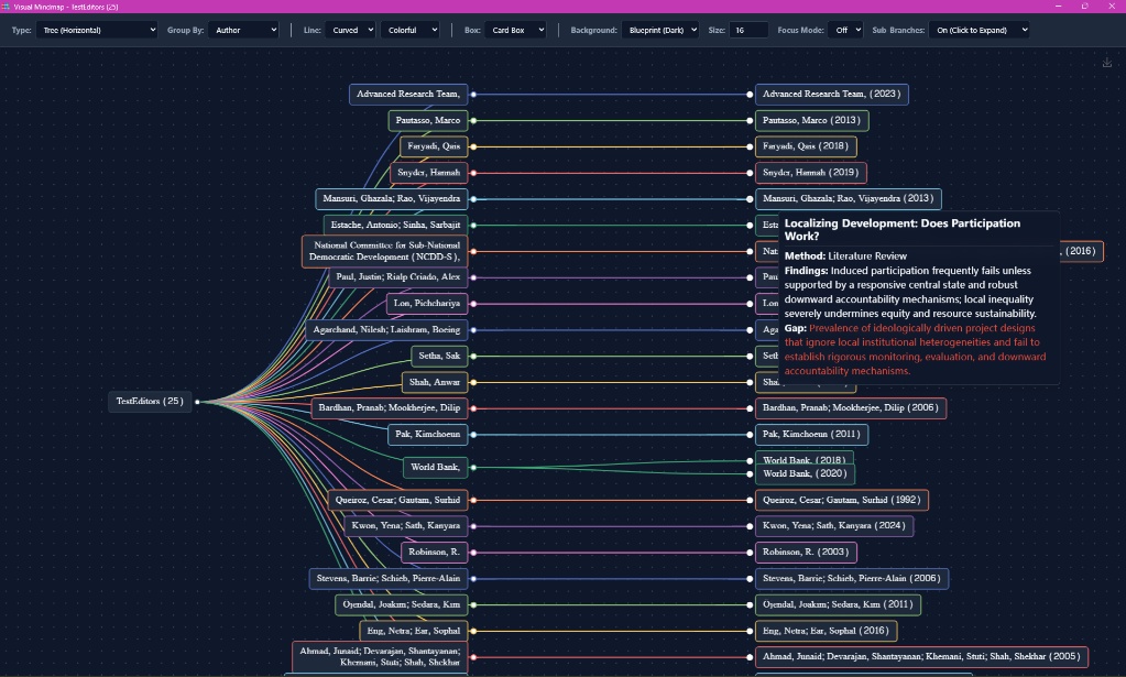 Analytics Dark Theme